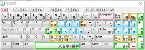 風筆劃輸入法|T5完整版筆畫輸入法